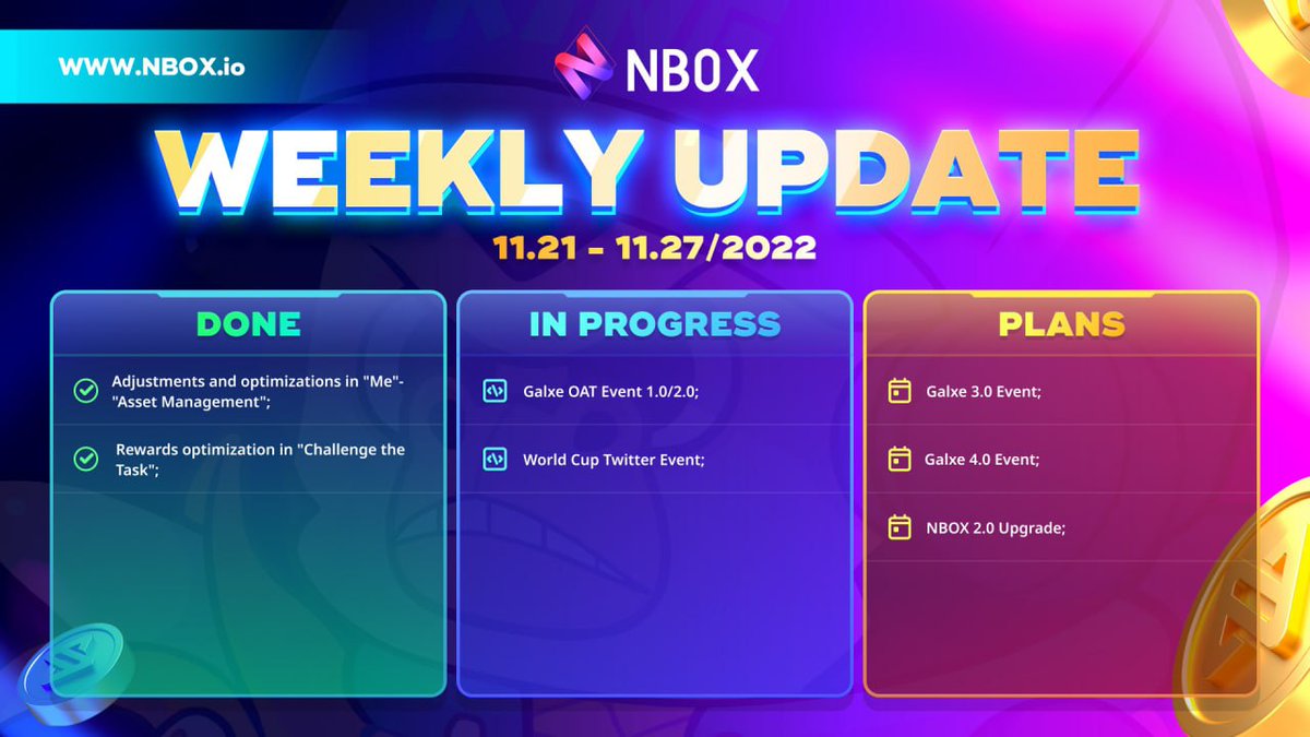 NboxOfficial's tweet photo. 🔔NBOX Weekly Update - 22nd November🔔

🌟Ongoing
❓Challenge The Task
🌌@Galxe x #NBOXOfficial #NFTs Events 1.0, 2.0
🏆 #FIFAWorldCup2022 Event

💡Updates
✅Asset Management Optimized
✅'Challenge The Task' Rewards Optimized

🌟Upcoming 
✅NBOX 2.0 Upgrade
✅Galxe Event 3.0, 4.0 https://t.co/mcBDwluNJx