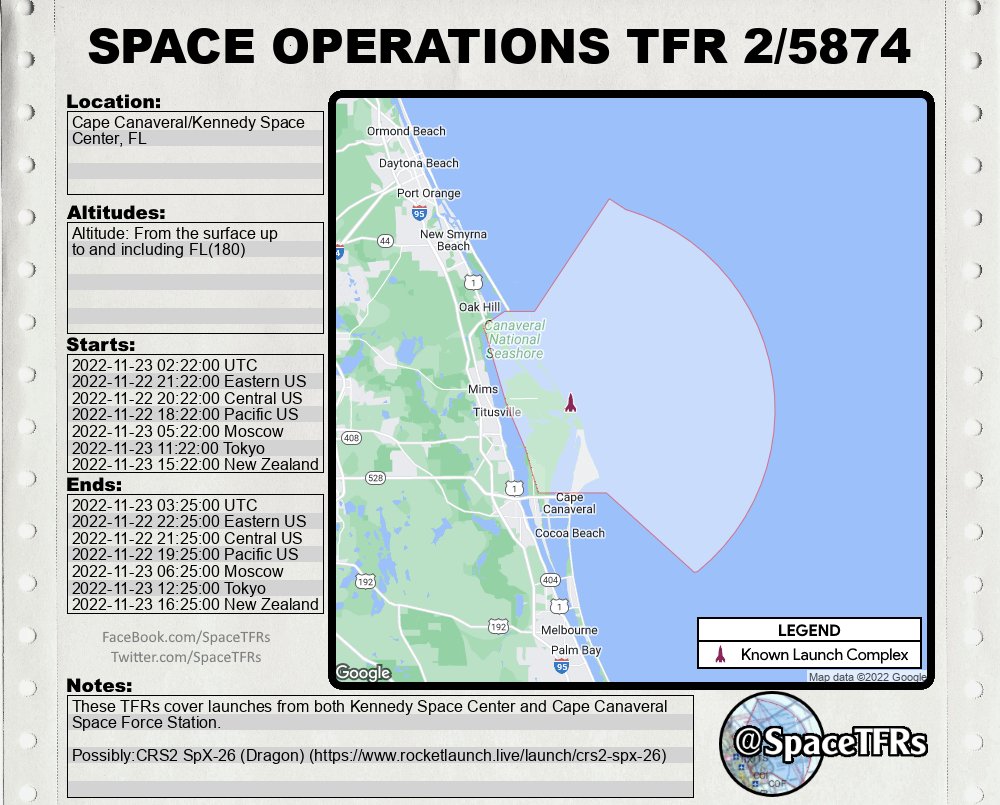 Space TFRs on X: 
