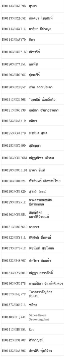 krselected's tweet photo. #BibblesTracking
LOT126&127 ส่งโดย Flash
ps.มีส่งต่อพรุ่งนี้อีกค่ะ
🚨หาไม่เจอ ->ทัก DM ช่วยหาค่ะ https://t.co/G4HSvlMNIX