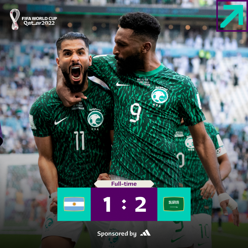 Worlddatasport's tweet photo. 🚨 PRIMERA SORPRESA DEL MUNDIAL 🚨

🇸🇦 Arabia Saudí VENCE inesperadamente al combinado de Argentina
🌟 Nunca antes había ganado en un Mundial a un equipo Sudamericano

                        🇦🇷🆚🇸🇦
                             1 - 2
#FIFAWorldCup #KSA #Argentina https://t.co/i4PzvlKYvD