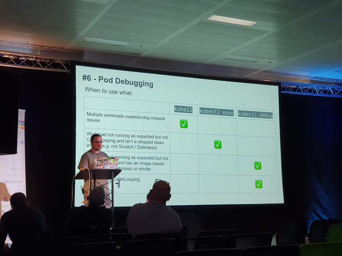 Great overview of debugging options for a broken Pod/app on Kubernetes, via @Marcus_Noble_ at #kcduk

*cough* *cough* don't forget about @telepresenceio 😁