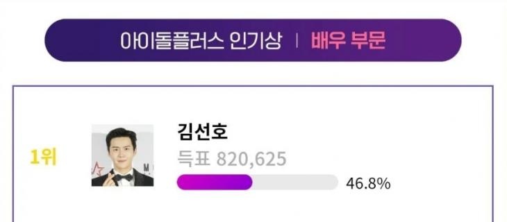 seonhoarticles's tweet photo. 20221122
"Kim Seonho confirms AAA's Popularity Award...reason for reversing existing results."
https://t.co/xo850aFk5D

Check/view the above article, react, recommend and share

#KimSeonHo #김선호 #キムソンホ https://t.co/C6gJiODeoX