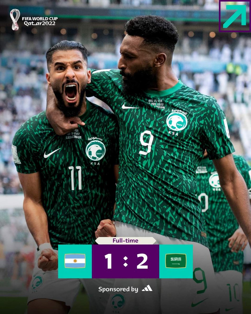 faisalwattoo465's tweet photo. Big Upset. #Saudi_Arabia Rocked and 🇦🇷 #Argentina Shocked. Otherwise my Memories for 🇸🇦 Team were 8-0 against #Germany in #2002FifaWC and 5-0 against #Russia in #2018FIFAWC .Be a beginning of an unpleasant farewell to #Messi𓃵.
#SaudiarabvsArgentina
#FIFAWorldCupQatar2022 https://t.co/IDcf1otpZU