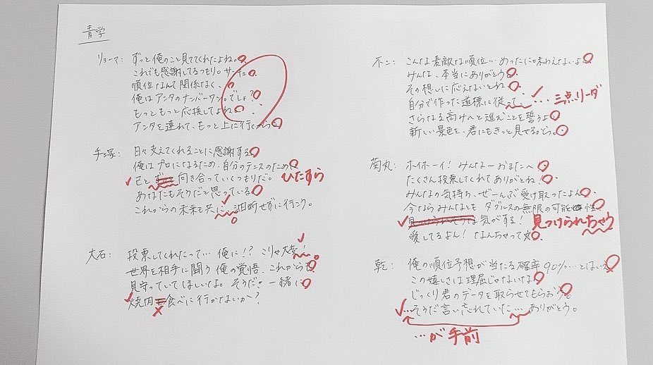テニプリのキャラのプロフィールが記憶が抜け落ちていくので定期的に自作のテスト用紙で復習している 全国模試かと思うレベルの対策 Togetter テニプリのキャラのプロフィールが記憶が抜け落ちていくので定期的に自作のテスト用紙で復習している 全国模試かと思うレベルの対策 Togetter