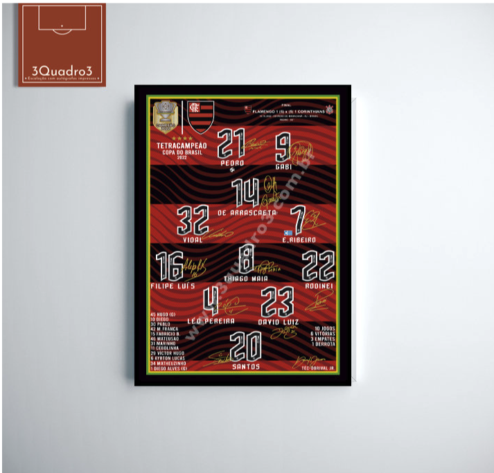 TozzaFla's tweet photo. Quer ganhar um quadro do Flamengo Tetra da Copa do Brasil da @3Quadro3 ?
Para participar é simples:
Seguir @TozzaFla
Marcar 2s @ s
Dar RT nesse post e boa sorte
Sorteio será dia 20 de Dezembro às 20h
#Tozza https://t.co/SHhr189fZN