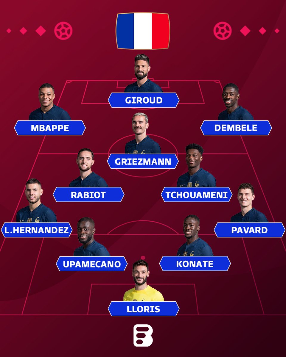 _BeFootball's tweet photo. Voici le onze de Didier Deschamps pour affronter l'Australie ce soir ! 🇫🇷⚔️🇦🇺

Vous validez ? 🧐 #FRAAUS https://t.co/6RHaU6YYTX