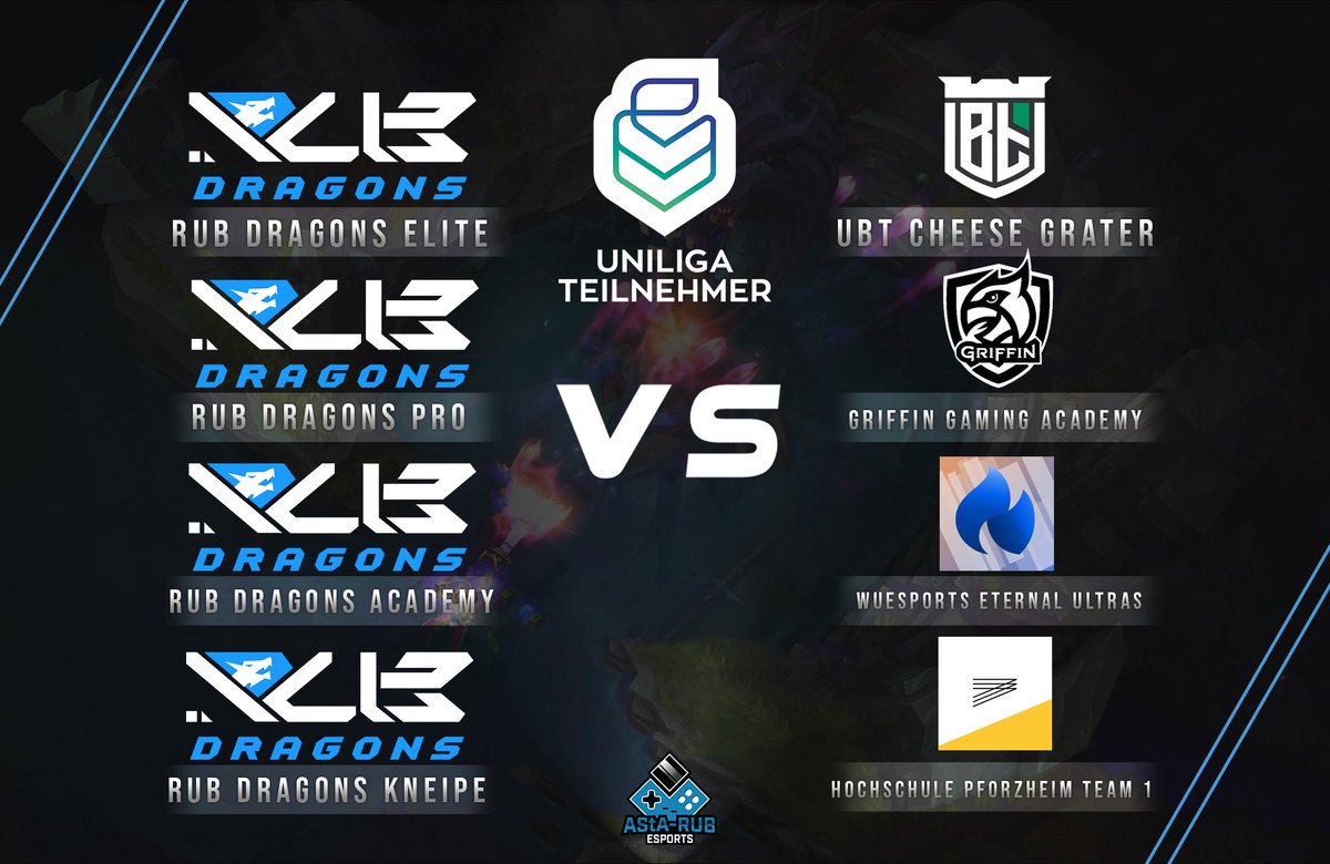 Heutiger Spieltag mit folgender Konstellation:
 
R/UB Dragons Elite vs <a href="/esportubt/">E-Sport UBT e.V.</a> 
R/UB Dragons Pro vs <a href="/_GriffinGaming_/">Griffin Gaming Greifswald</a> 
R/UB Dragons Academy vs <a href="/esportswue/">WueSports</a>   
R/UB Dragons Kneipe vs @hspforzheim 

Start: Heute, 20:00 Uhr

#GoDragons #uniliga #LOL