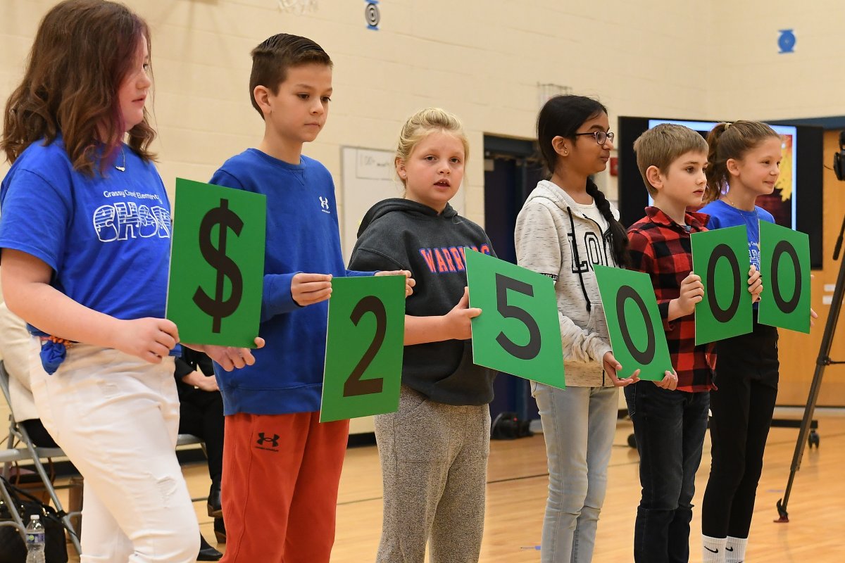 Indiana Department of Education (IDOE) tweet media