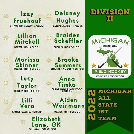 2022 Division II All State 1st Team! The MHSFHCA is PROUD announce this year's selections! Congratulations! <a href="/LiggettSports/">University Liggett Athletics</a> <a href="/FGRathletics/">Fr. Gabriel Richard</a> <a href="/dexfhockey/">Dexter Field Hockey</a> <a href="/BulldogFH/">Chelsea Field Hockey</a> <a href="/CK_FieldHockey/">Cranbrook Field Hockey</a>