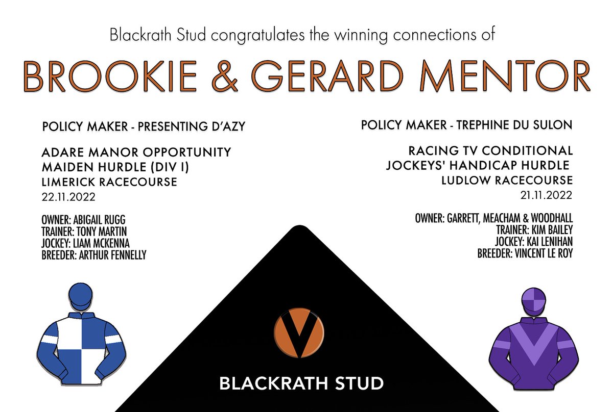 blackrathstud's tweet photo. Policy Maker sires 2 winners in 2 days 🧡🖤 https://t.co/raGDrdE6qd