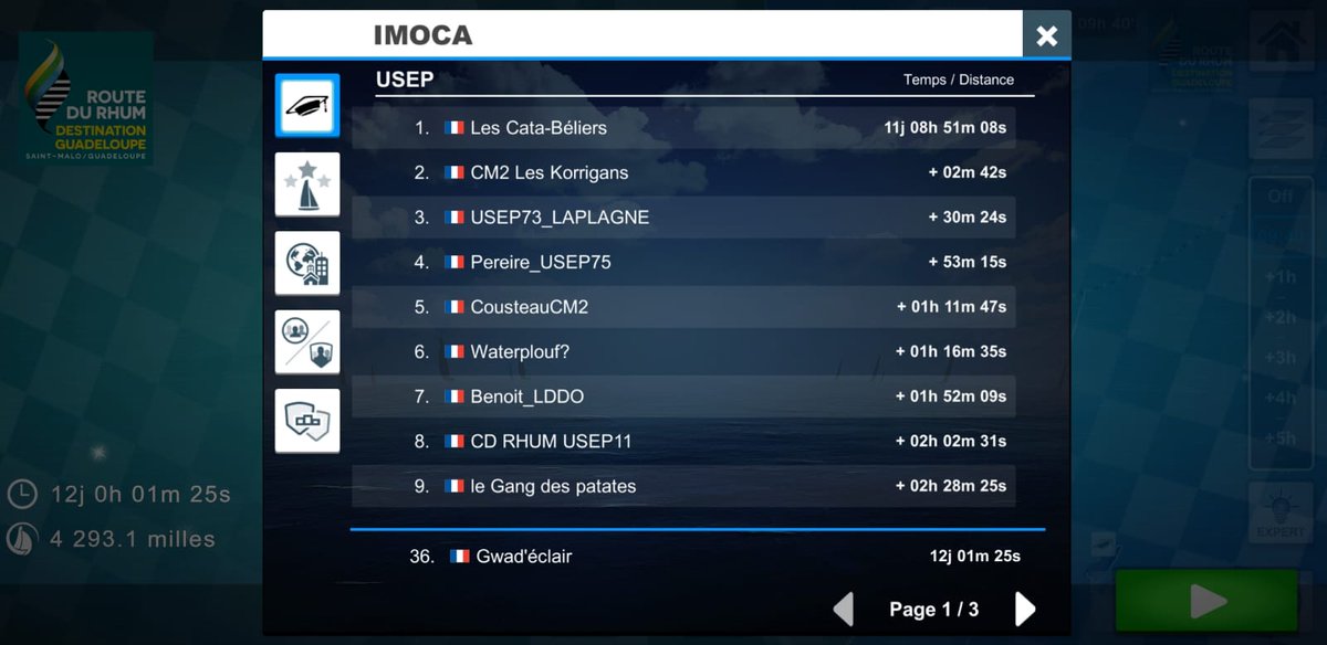 Bravo à Gwad'Eclair (Ecole de La jaille) qui finit la course virtuelle de la Route du Rhum à la 36eme place sur les 403 bateaux USEP engagés, en catégorie IMOCA. Merci à <a href="/baiemahault/">Ville de Baie-Mahault</a> pour la connexion wifi en classe qui leur ont permis de participer! <a href="/AcGuadeloupe/">Académie de la Guadeloupe</a>  <a href="/DANE_971/">DRANE de Guadeloupe</a>