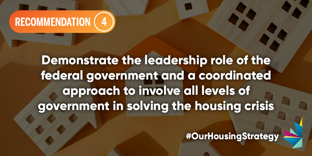 Recommendation 4: Demonstrate the leadership role of the federal government and a coordinated approach to involve all levels of government in solving the housing crisis. The Strategy requires concerted action and leadership. More ➡️ bit.ly/3Xq2VUr #OurHousingStrategy