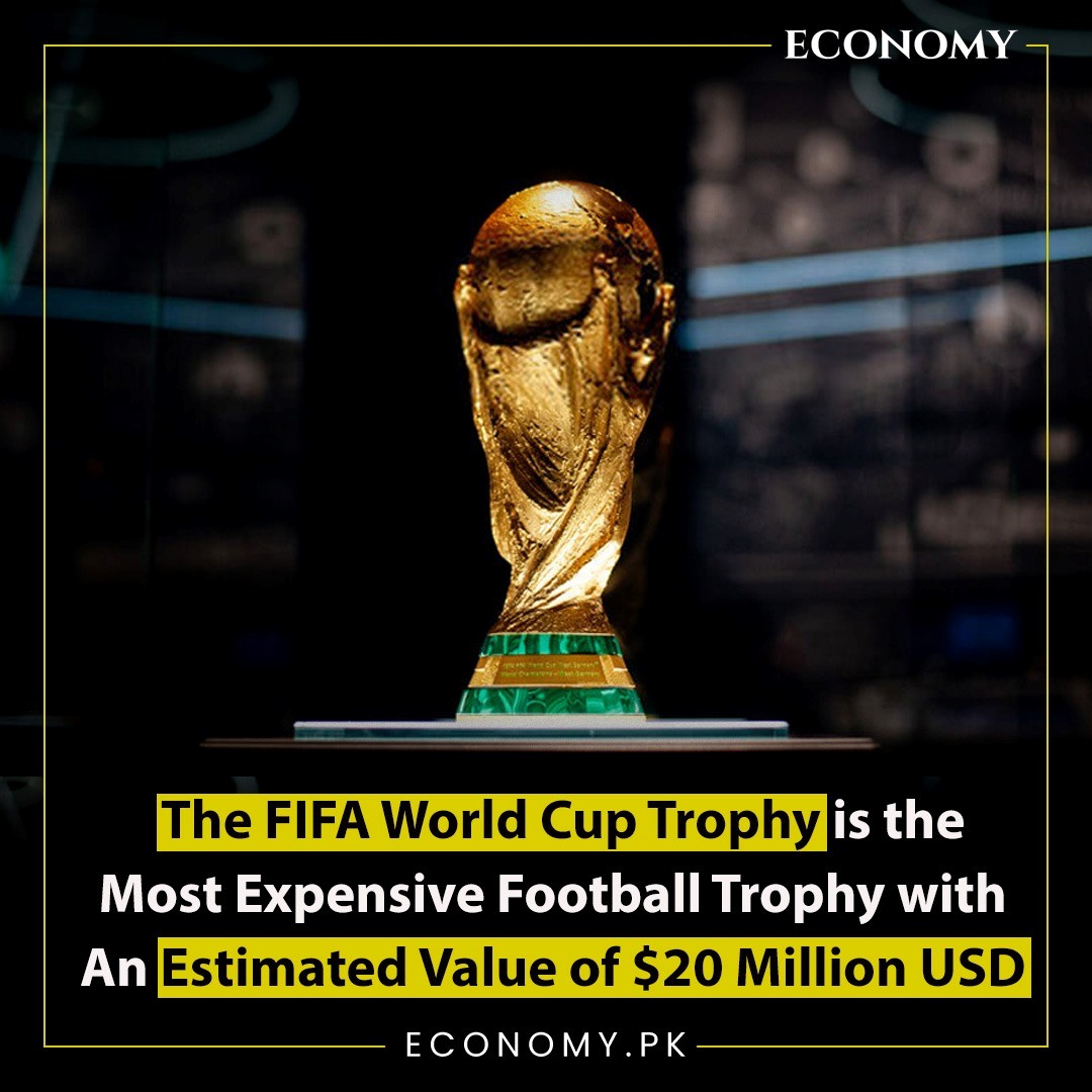 Top 5 The Most Expensive Football Trophies In The World WeSport