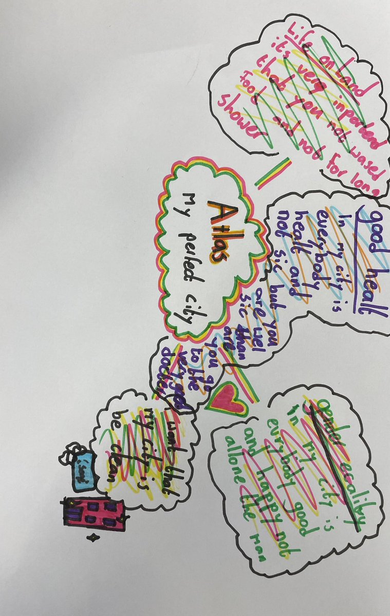 MissMorgan_SF's tweet photo. Group 7/8 have been learning about ‘A better world’ and Sustainability. Here are some examples of the pupils’ ‘Perfect cities’. Good work everyone!! @SuchFunDB https://t.co/2UtTA2URCX