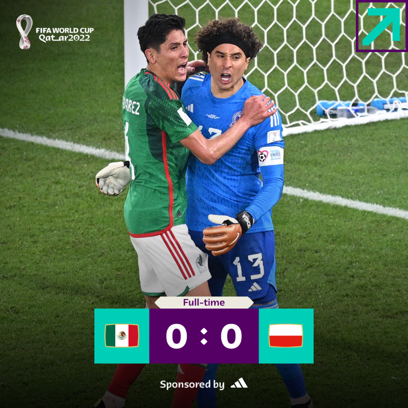 FIFAWorldCup's tweet photo. Ochoa saves the day again! 🇲🇽🧤

@adidasfootball | #FIFAWorldCup