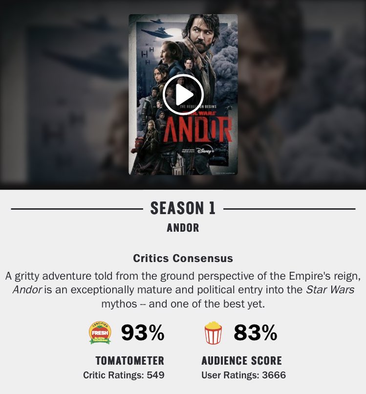 Andor - Rotten Tomatoes