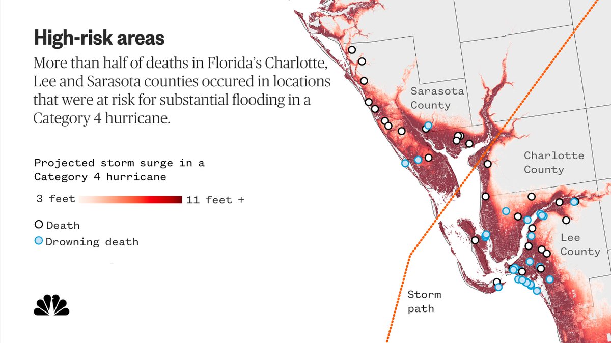 Ian was one of the most lethal hurricanes in decades. Many of the deaths were preventable.
nbcnews.com/news/us-news/h…