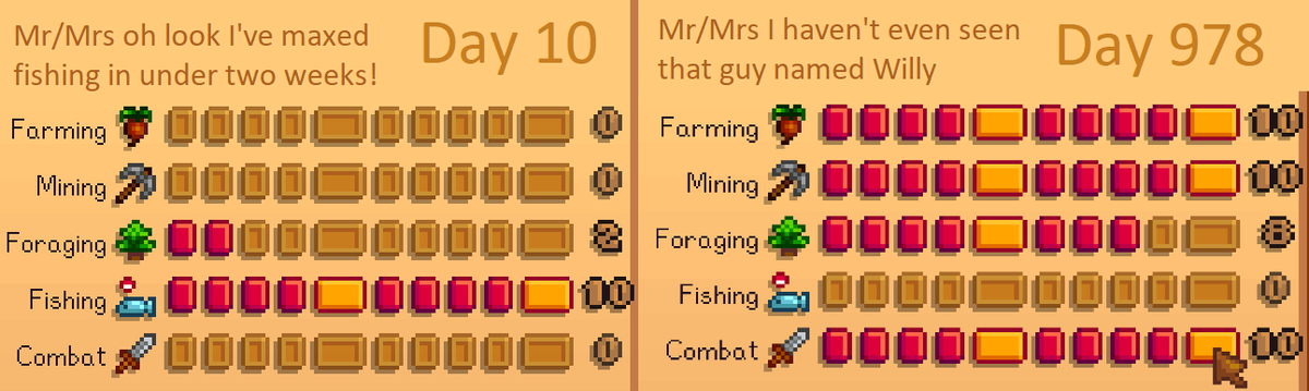 There are only two types of Stardew players.... posted by u/adiffkind. Post url: redd.it/z1s84f #StardewValley #Stardew