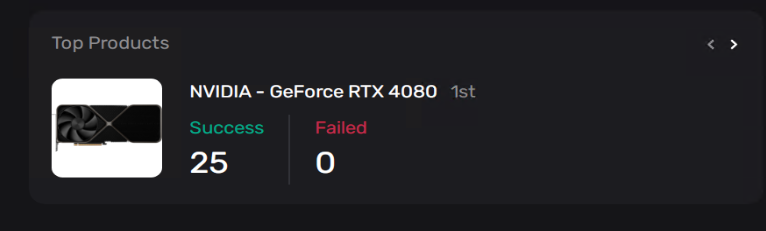 Success by JETson: