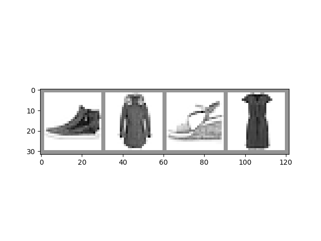 PyTorch's tweet image. This week on #TutorialTuesdays, we discuss Tensorboard Support (you’ll need to install PyTorch, TorchVision, Matplotlib, and TensorBoard before you begin). bit.ly/3gpMffe
1/3