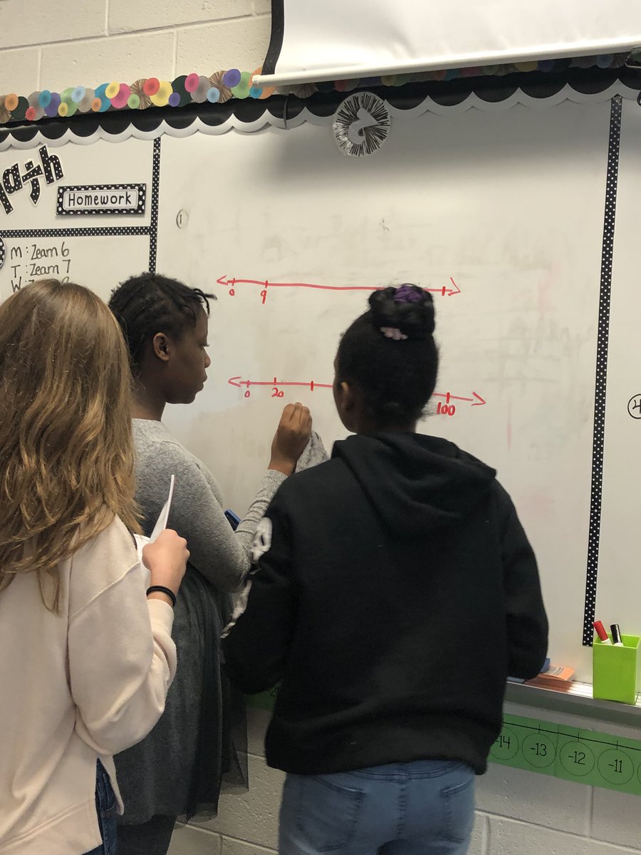 These little turkeys problem solving using double lines on the day before break.  🦃 ❤️  <a href="/HollyRidgeMS/">HRMS</a> #buildingthinkingclassrom #welovemath #andturkey