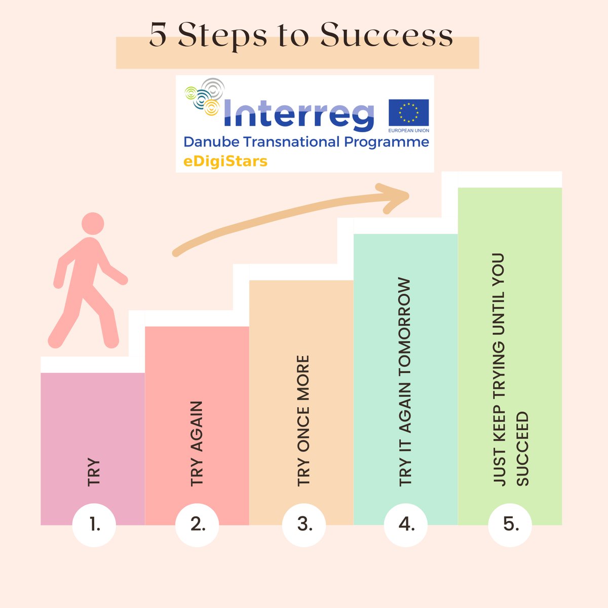 edigistars's tweet photo. 🤩MOTIVATION for the day! #eDigiStars 👇👇👇
.
.
.
#edigistar #project #babyboomer #project #digitalization #new #seniors #digitalera #grow #checkout https://t.co/BTtB5fGZBK