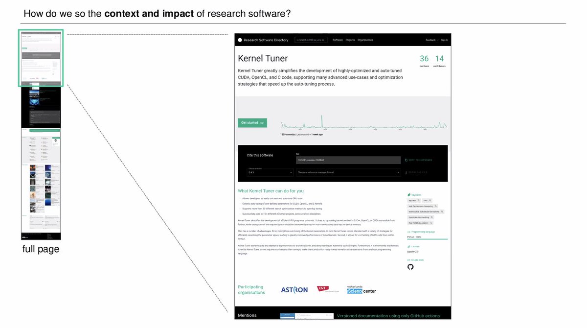 eScienceCenter's tweet photo. Here's an overview of what our #ResearchSoftwareDirectory can offer you and your organization. There's much more, of course. It's best to learn more by visiting the directory, set up your own account and explore 😉: https://t.co/jc6EkVbfOK https://t.co/XyqJP708i3
