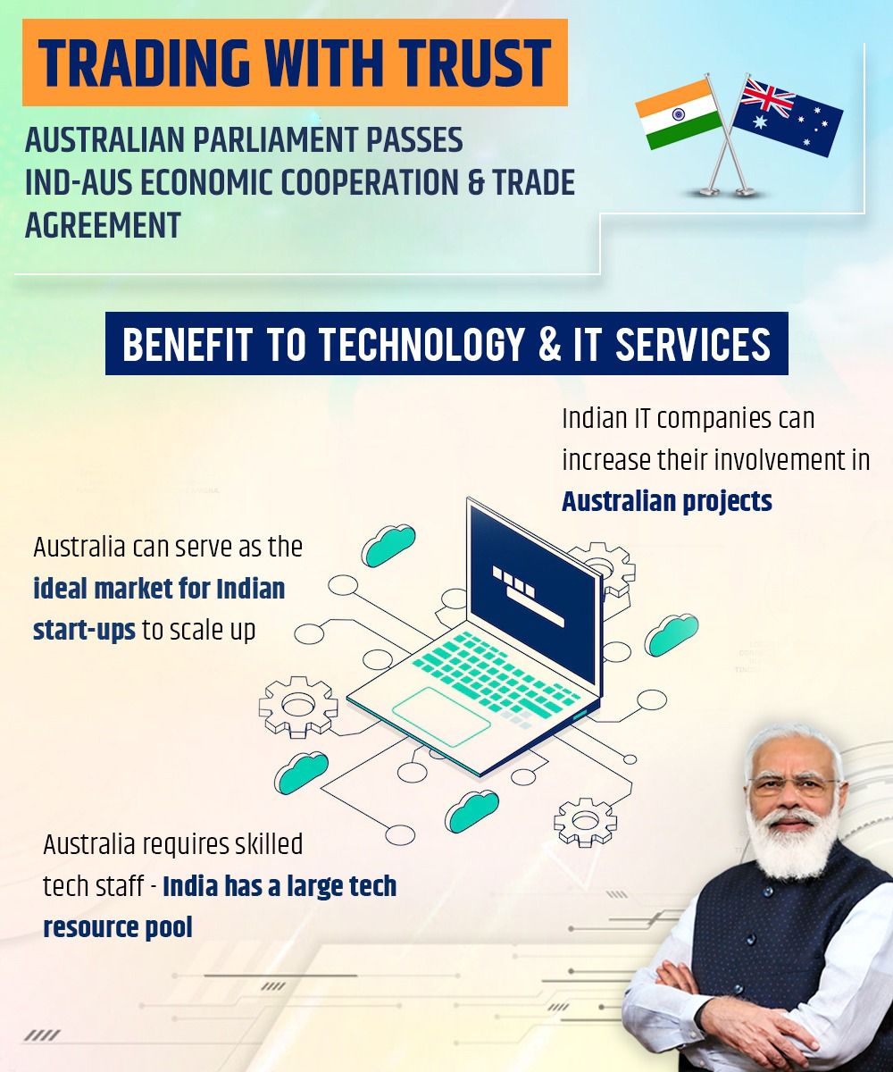 #IndAusECTA consolidates India-Austraila ties strengthning the economic partnership 🇮🇳 🇦🇺