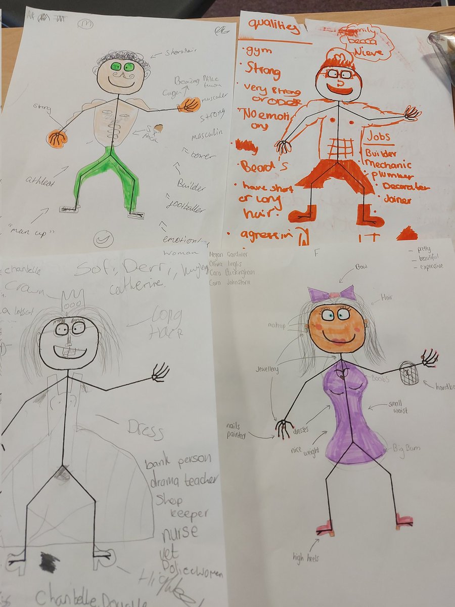 lrccstamp's tweet photo. @LanRCC prevention team are having a great time delivering Gender &amp; Sexualisation workshops to the S2 year group at @LGS_1183 #genderequality #prevention #workshops https://t.co/LPiNLysxyH