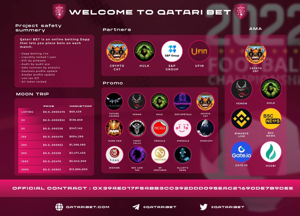 Degen journey | Eth maxi tweet media