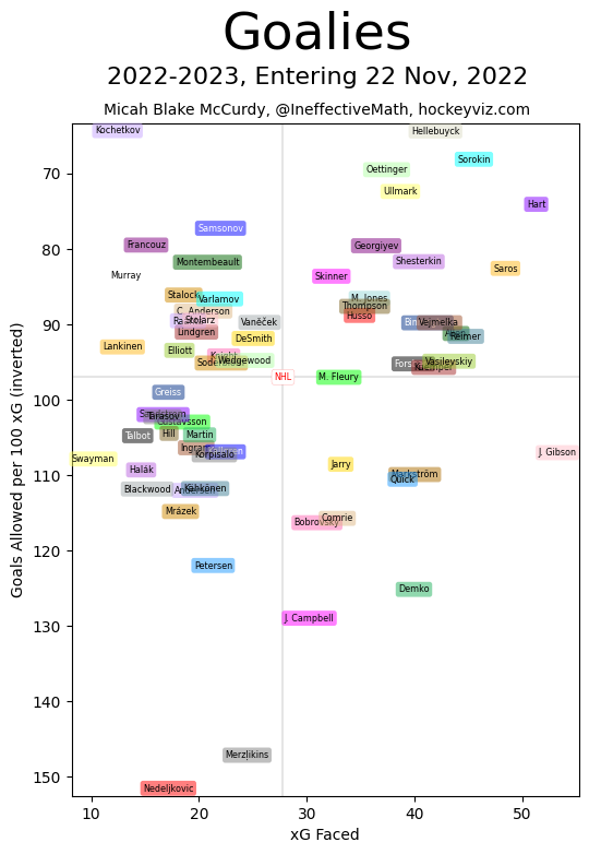 Micah Blake McCurdy tweet media