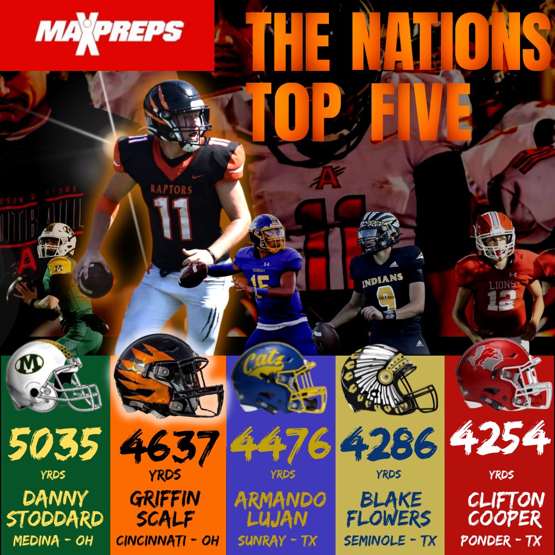 Evan Dreyer (@coachevandreyer) on Twitter photo Congrats to <a href="/GriffinScalf/">Griffin Scalf</a> for an incredible year!! We can’t wait to see what his future looks like!!! #WorkWins #RecruittheA #BuiltDifferentonForestRoad #Top5intheUSA Congrats to <a href="/GriffinScalf/">Griffin Scalf</a> for an incredible year!! We can’t wait to see what his future looks like!!! #WorkWins #RecruittheA #BuiltDifferentonForestRoad #Top5intheUSA