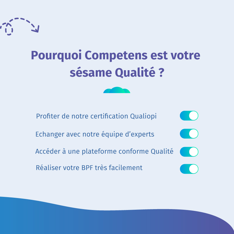 CompetensForPro's tweet photo. [#qualiopi] Certifié Qualiopi au titre des actions de formation et disposant d'une plateforme conçue pour répondre aux critères de la certification ➡ notre organisme de formation Competens répond aux enjeux Qualité des formateurs.
💌 contact@competens.net
#formateurs #formation https://t.co/QJ4S9S7NHO