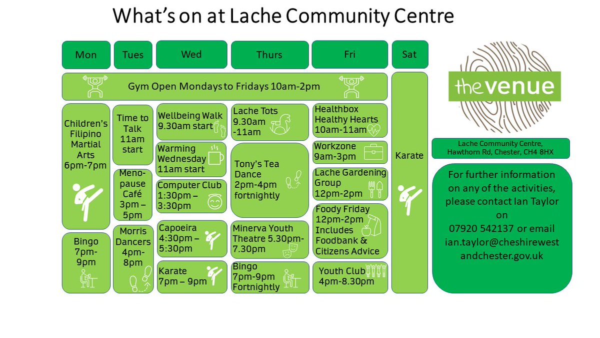 So here you have it! What a fantastic range of activities, groups and projects on offer. I'm grateful to be involved with many of them through my work with @cwtogether2 and great partnership with <a href="/Kate_STEM/">Kate Mooney</a> <a href="/LearnatCZ/">Chester Zoo Learning</a>
