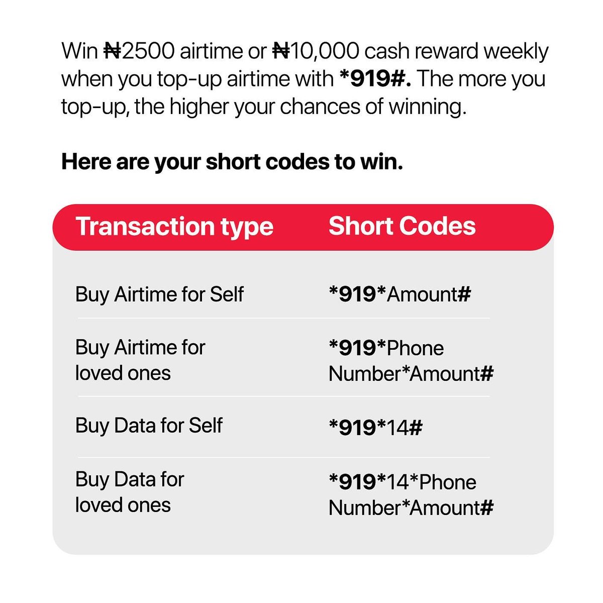 UBA Group on Twitter "𝐌𝐮𝐬𝐭 𝐛𝐞 𝐧𝐢𝐜𝐞 𝐭𝐨 𝐞𝐚𝐫𝐧 𝐚𝐬 𝐲𝐨𝐮 𝐬𝐩𝐞𝐧𝐝 🧐. Be part of