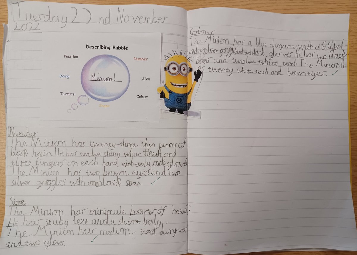 lawps's tweet photo. We had great fun using description bubbles to make a start on our description writing today. Do you recognise our cute character? #p3flawps #workinprogress #excitedaboutlearning https://t.co/jQOxeyNvyu