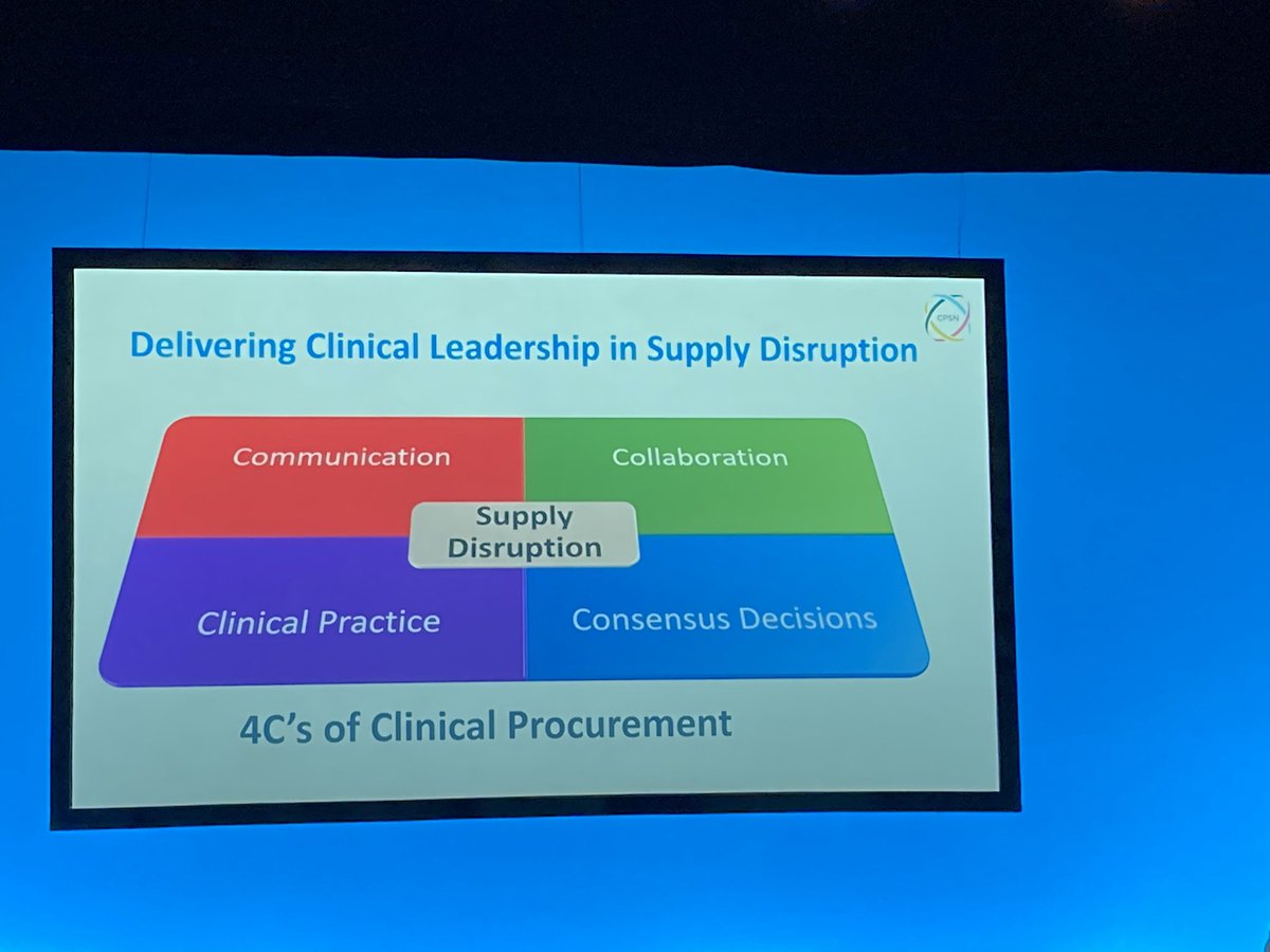 Clinical procurement Matron@MFT tweet media