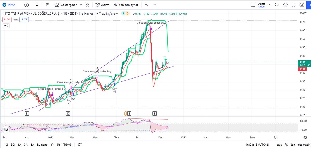 #info 

umarım görüyorsunuzdurr