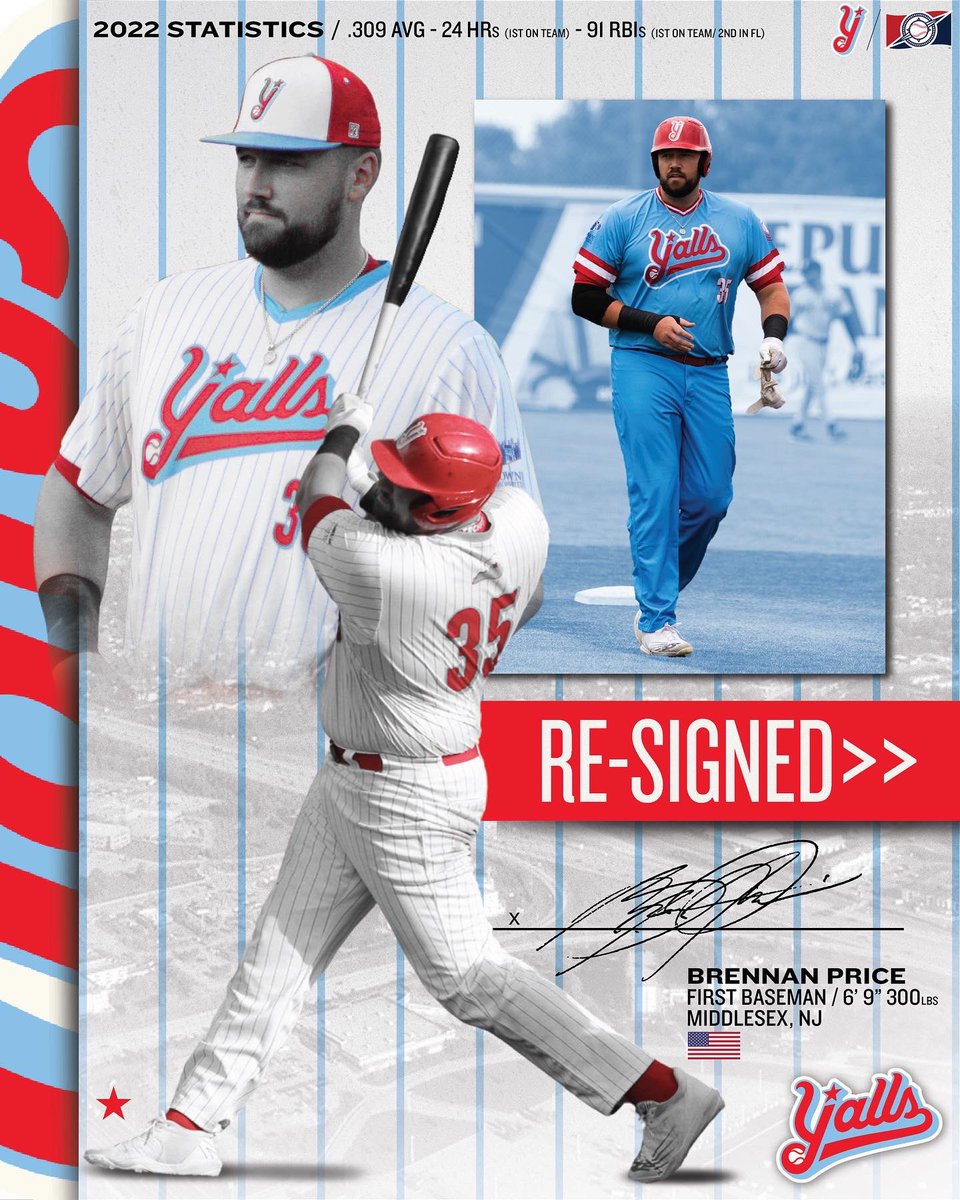 florence_yalls's tweet photo. Welcome back Brennan Price❗️

The 2022 @FLProBaseball All-Star will be heading back to the 859 for his second season. In his first year with the Y’alls all he did was lead the team in HRs (24), RBIs (91) which was also 2nd in the Frontier League &amp; OPS (1.020). https://t.co/g6NBXtQ1a1