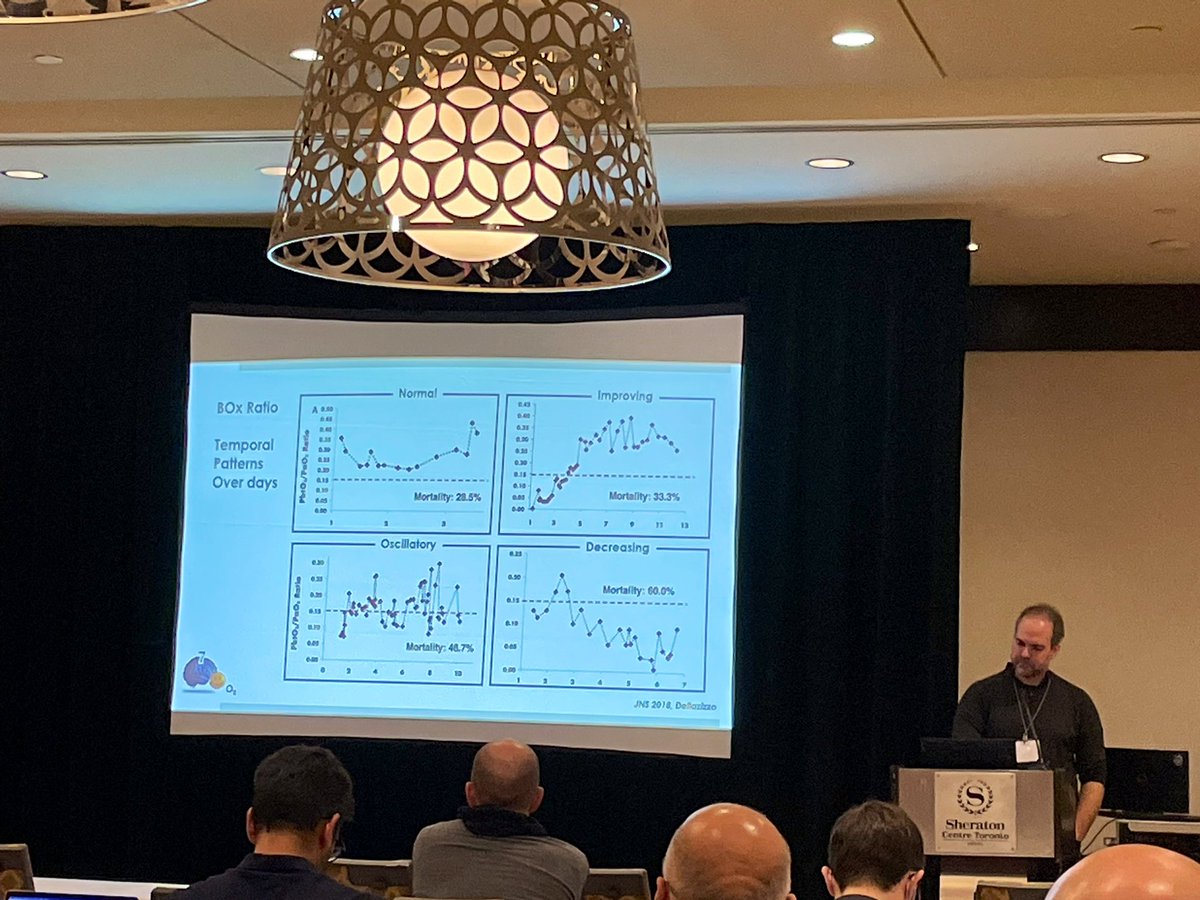 Jeffrey Singh (@jeffsinghmd) on Twitter photo #cccf Neurocritical Masterclass: <a href="/francisbernar13/">francis bernard</a> going through the basics and application of brain oxygen monitoring! <a href="/UofTNeuroCrit/">University of Toronto Neurocritical Care</a> #cccf Neurocritical Masterclass: <a href="/francisbernar13/">francis bernard</a> going through the basics and application of brain oxygen monitoring! <a href="/UofTNeuroCrit/">University of Toronto Neurocritical Care</a>