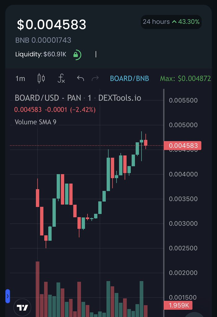 Board Game tweet media