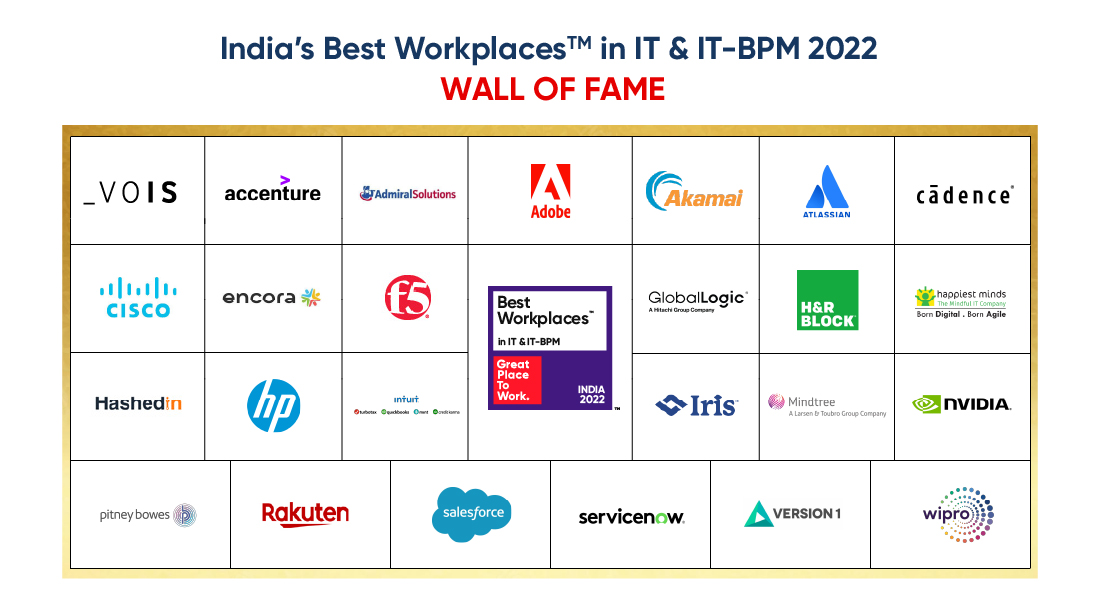 GPTW_India's tweet photo. ANNOUNCED! Top 25 India's Best Workplaces™ in IT &amp; IT-BPM 2022

Heartiest congratulations to all the winners!

Click here to view the winners: https://t.co/vmdGUPywOE

#BestWorkplacesinIT&amp;ITBPM #GPTW4ALL https://t.co/LKCNx91GwE
