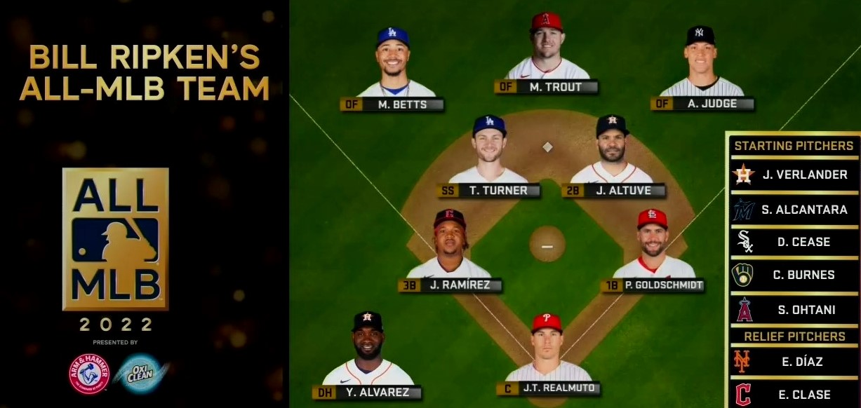 mlb-network-on-twitter-does-your-all-mlb-team-look-different-https