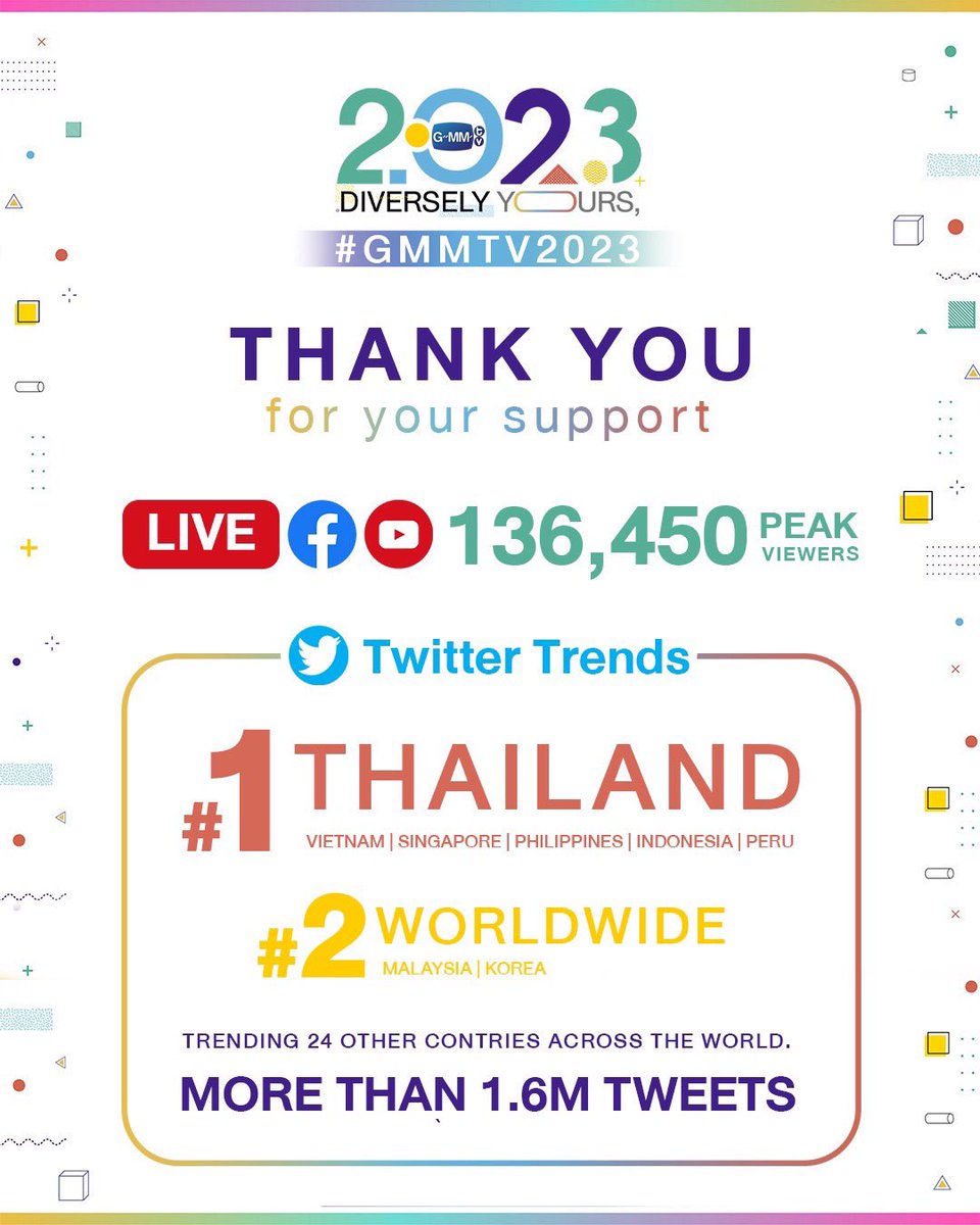 GMMTV's tweet photo. Thank you for your support. 🙏

#GMMTV2023
#GMMTV https://t.co/QHaQiNPhoG