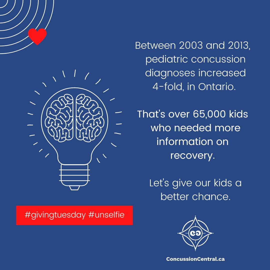 Concussion Central of Canada tweet media