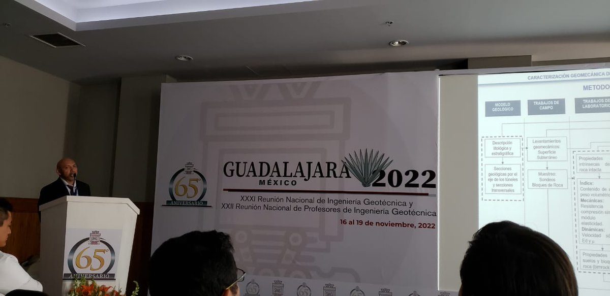 XXXI Reunión Nacional de Ingeniería Geotécnica (RNIG), Sociedad Mexicana de Ingeniería Geotécnica (SMIG), Guadalajara, Jal. Mex., muchas Felicidades a toda la comunidad SMIG, organizadores y participantes que hicieron posible este Magnífico evento ¡¡¡