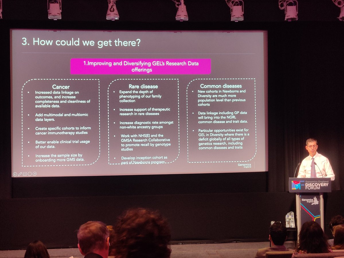 Tim Delany (@t_delany) on Twitter photo Great to hear Matt Brown, CSO of <a href="/GenomicsEngland/">Genomics England</a>, talking about the desire to further explore multiomics research! Great to hear Matt Brown, CSO of <a href="/GenomicsEngland/">Genomics England</a>, talking about the desire to further explore multiomics research!