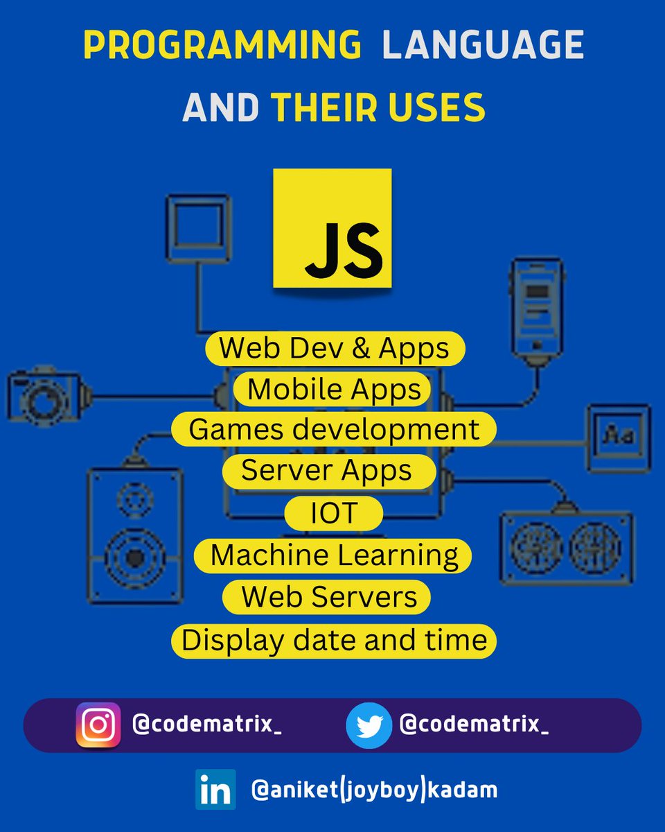 CODE_MATRIXX's tweet image. Programming language and their uses👍
.
.
.
.
#javascript #html #css #js #developer #webdev #react #webdeveloper #frontend #backend #100daysofcode #frontenddeveloper #code #programming #trending #instatrend #css3 #tutorial #web #webdesign #cssdesign #projects #expressjs #python