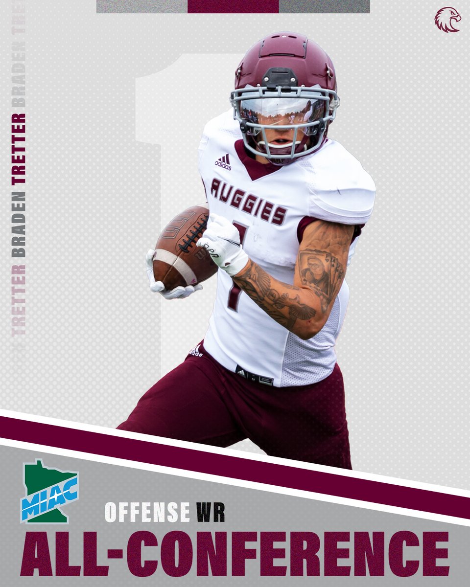 Augsburg Football tweet media