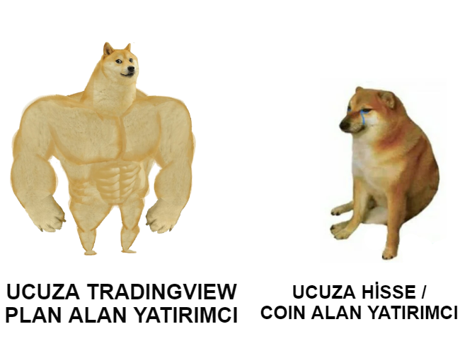 TradingView Türkiye 🇹🇷 tweet media